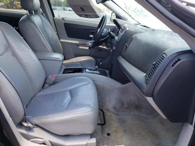 Photo 5 from auction – 2006 CADILLAC SRX with VIN 1GYEE637X60194980