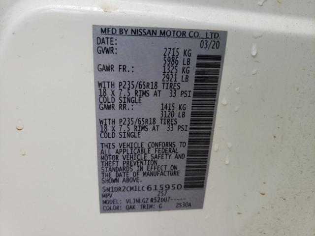 Photo 10 from auction – 2020 NISSAN PATHFINDER with VIN 5N1DR2CM1LC615950