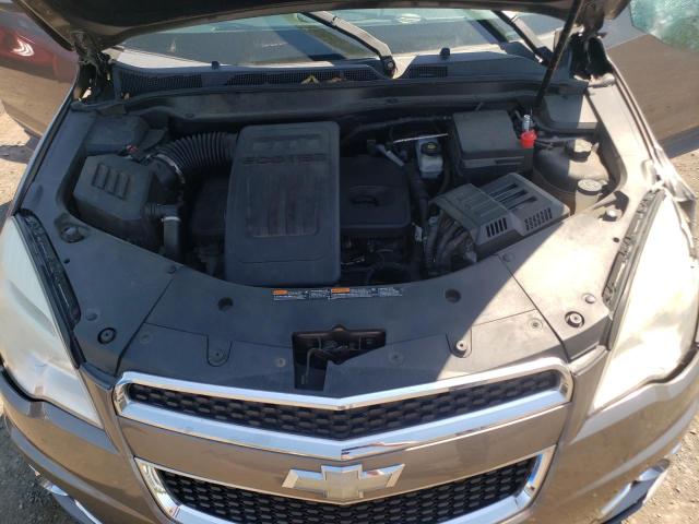 Photo 7 from auction – 2012 CHEVROLET EQUINOX with VIN 2GNFLNEK3C6363176