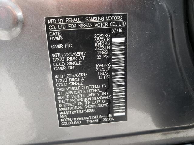 Photo 10 from auction – 2020 NISSAN ROGUE S with VIN KNMAT2MT3LP510981