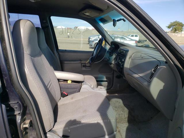 Photo 5 from auction – 1999 FORD EXPLORER with VIN 1FMZU32X2XZA01398