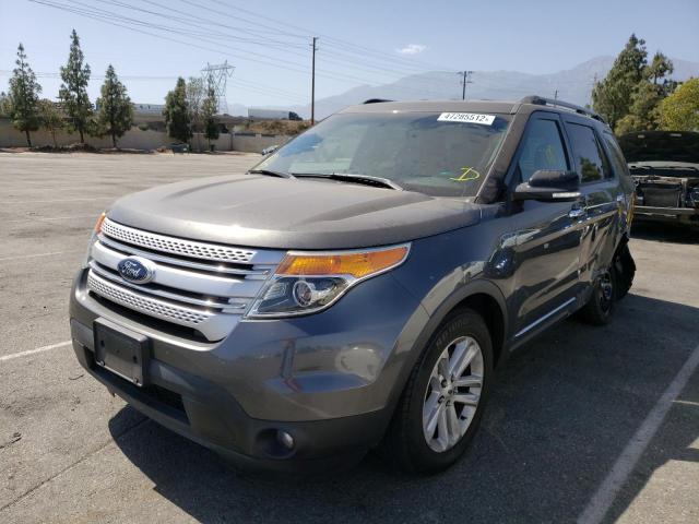 Photo 2 from auction – 2015 FORD EXPLORER X with VIN 1FM5K7D89FGB19539