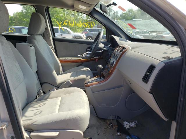 Photo 5 from auction – 2005 CHEVROLET EQUINOX LS with VIN 2CNDL23F556184771