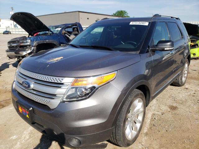 Photo 2 from auction – 2014 FORD EXPLORER X with VIN 1FM5K8D83EGA02446