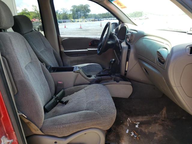 Photo 5 from auction – 2004 CHEVROLET TRAILBLAZE with VIN 1GNES16S746168873