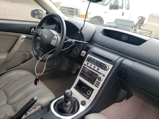 Photo 9 from auction – 2006 INFINITI G35 with VIN JNKCV54E06M700893