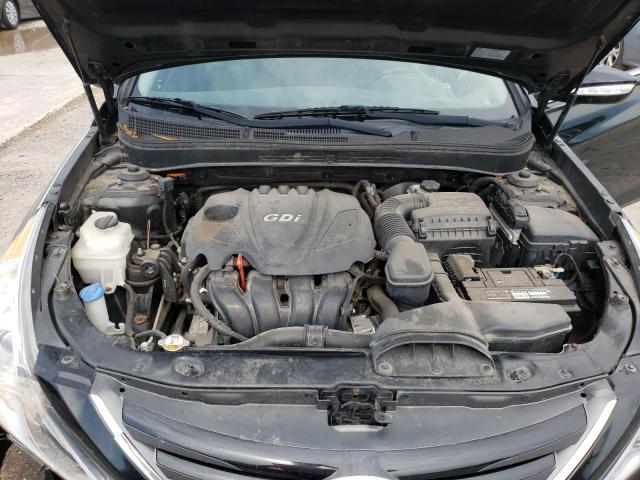 Photo 7 from auction – 2014 HYUNDAI SONATA GLS with VIN 5NPEB4AC1EH946960
