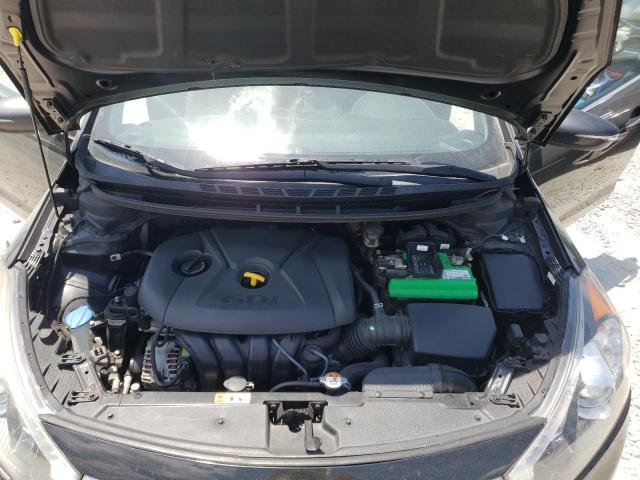 Photo 7 from auction – 2016 KIA FORTE EX with VIN KNAFX4A89G5528213