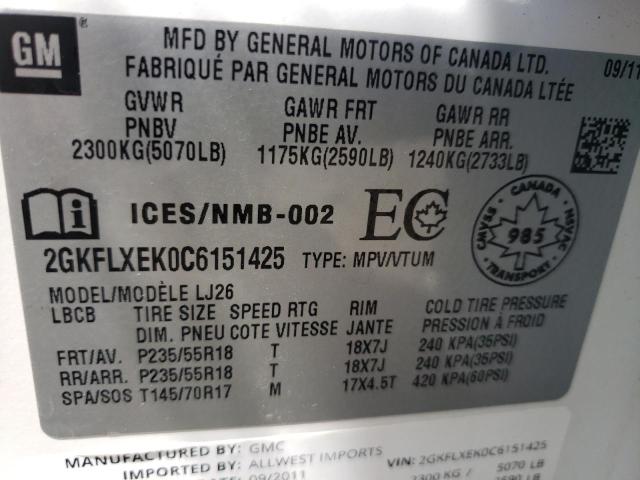 Photo 10 from auction – 2012 GMC TERRAIN SL with VIN 2GKFLXEK0C6151425