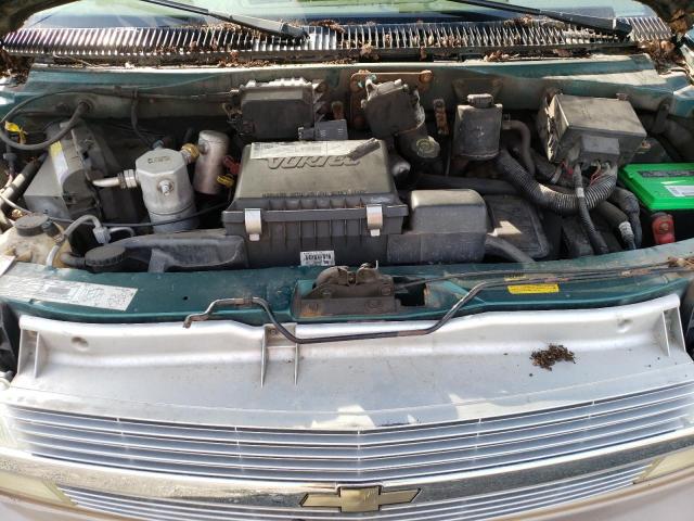 Photo 7 from auction – 2002 CHEVROLET ASTRO with VIN 1GNEL19XX2B103122