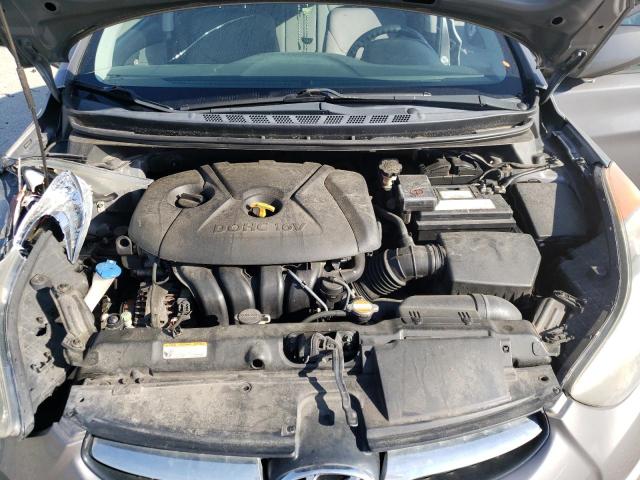 Photo 7 from auction – 2012 HYUNDAI ELANTRA GL with VIN 5NPDH4AE8CH101712
