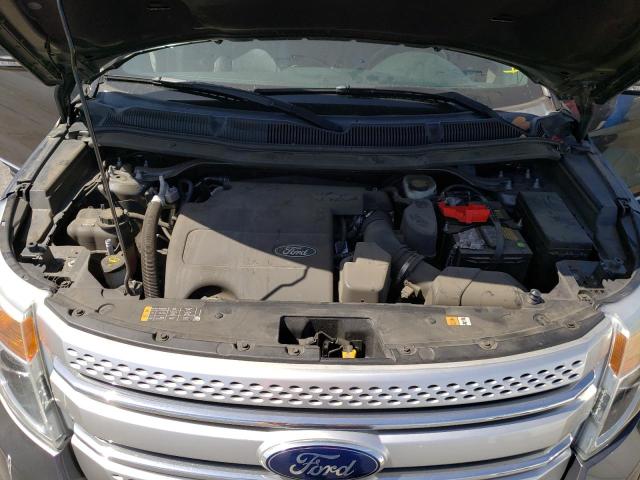 Photo 7 from auction – 2015 FORD EXPLORER X with VIN 1FM5K7D89FGB19539
