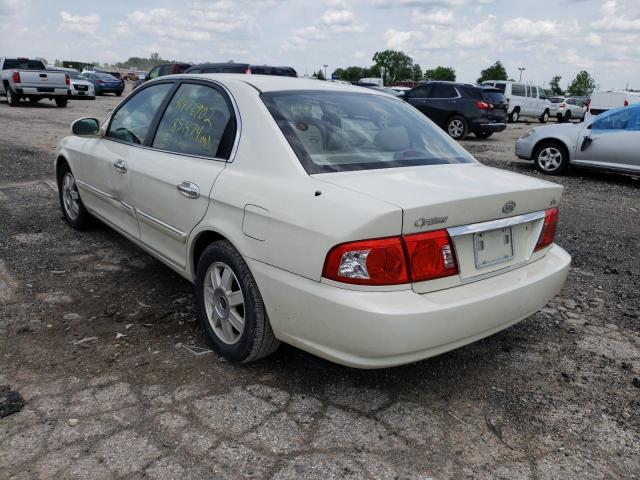 Photo 3 from auction – 2003 KIA OPTIMA LX with VIN KNAGD128335250820