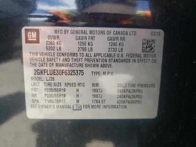 Photo 10 from auction – 2015 GMC TERRAIN DE with VIN 2GKFLUE30F6325375
