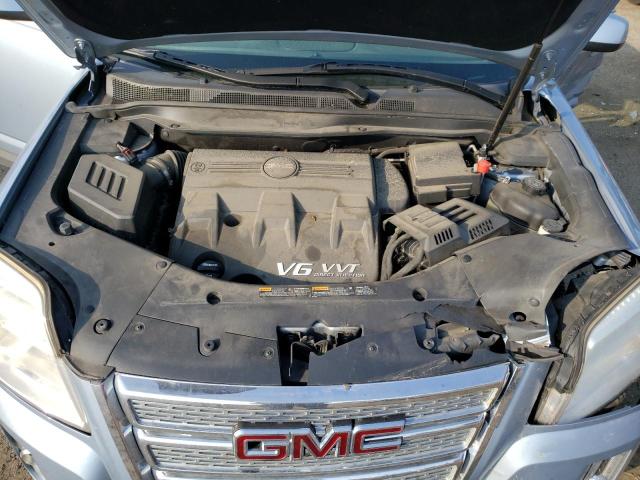Photo 7 from auction – 2015 GMC TERRAIN SL with VIN 2GKFLWE31F6139064