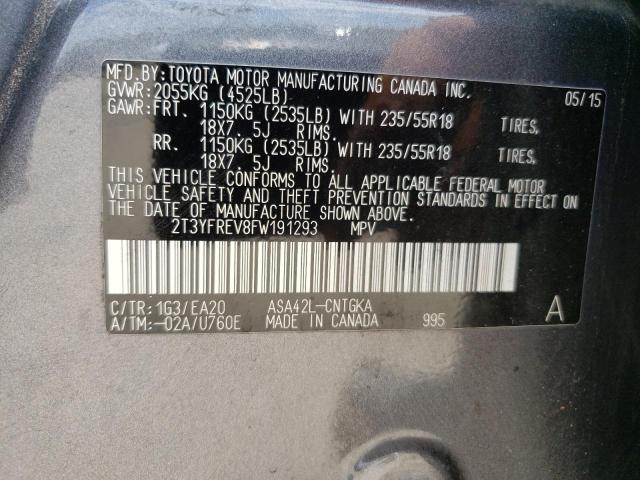 Photo 10 from auction – 2015 TOYOTA RAV4 LIMIT with VIN 2T3YFREV8FW191293
