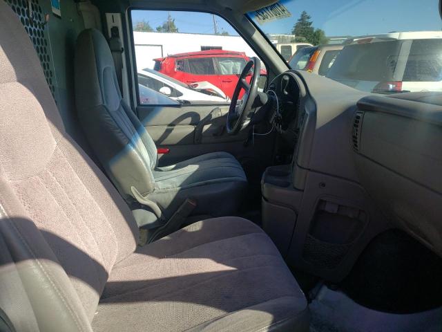 Photo 5 from auction – 2000 CHEVROLET ASTRO with VIN 1GCDM19W0YB103468