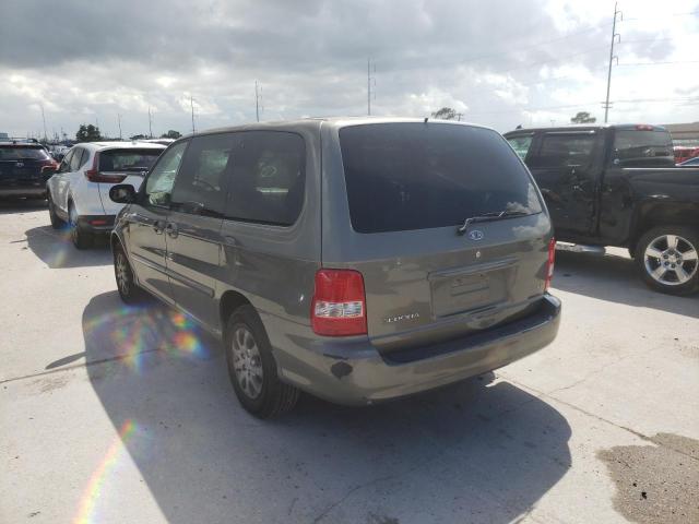 Photo 3 from auction – 2004 KIA SEDONA EX with VIN KNDUP131446519157