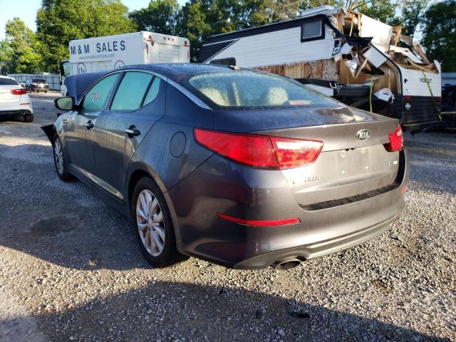 Photo 3 from auction – 2015 KIA OPTIMA EX with VIN 5XXGN4A7XFG428636