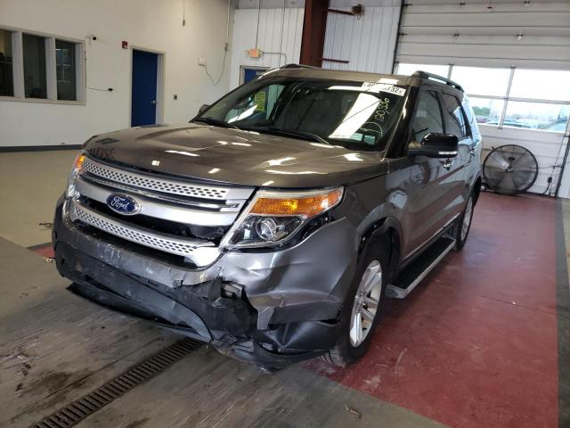 Photo 2 from auction – 2014 FORD EXPLORER X with VIN 1FM5K8D86EGB08275