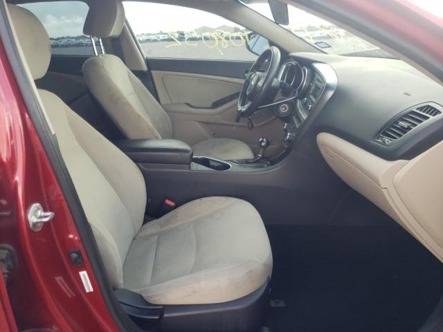 Photo 5 from auction – 2014 KIA OPTIMA LX with VIN 5XXGM4A75EG330065