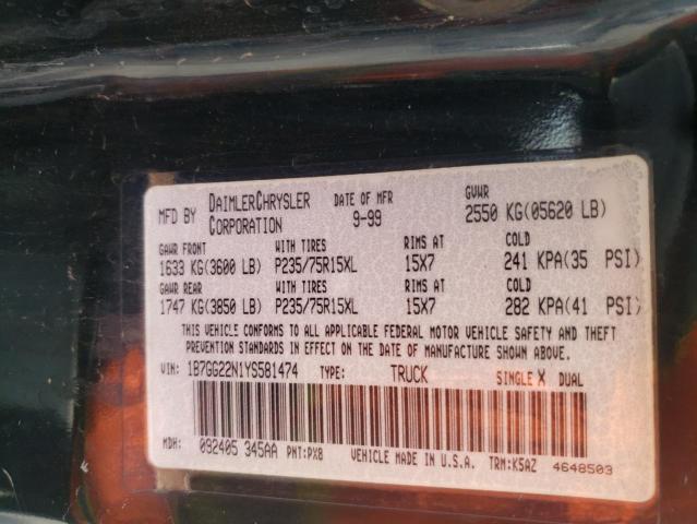Photo 10 from auction – 2000 DODGE DAKOTA with VIN 1B7GG22N1YS581474
