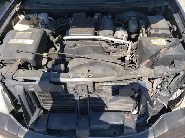 Photo 7 from auction – 2004 GMC ENVOY with VIN 1GKDT13S542447756