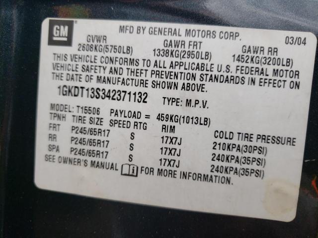 Photo 10 from auction – 2004 GMC ENVOY with VIN 1GKDT13S342371132