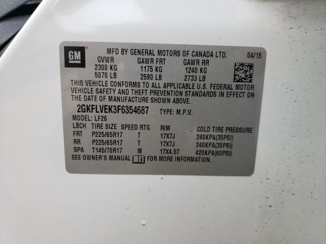 Photo 10 from auction – 2015 GMC TERRAIN SL with VIN 2GKFLVEK3F6354687