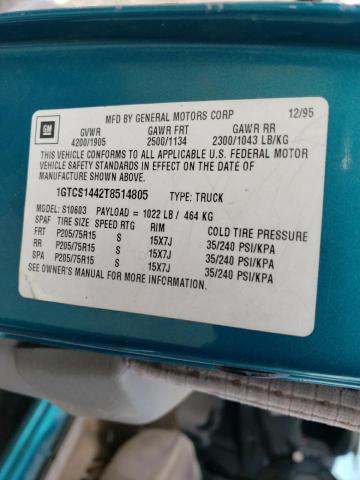 Photo 10 from auction – 1996 GMC SONOMA with VIN 1GTCS1442T8514805