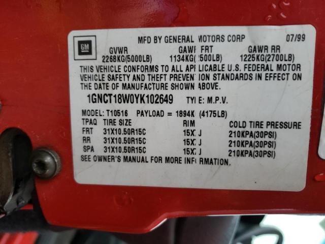 Photo 10 from auction – 2000 CHEVROLET BLAZER with VIN 1GNCT18W0YK102649