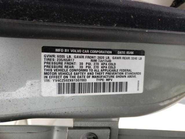 Photo 10 from auction – 2006 VOLVO XC90 with VIN YV4CZ592X61307003