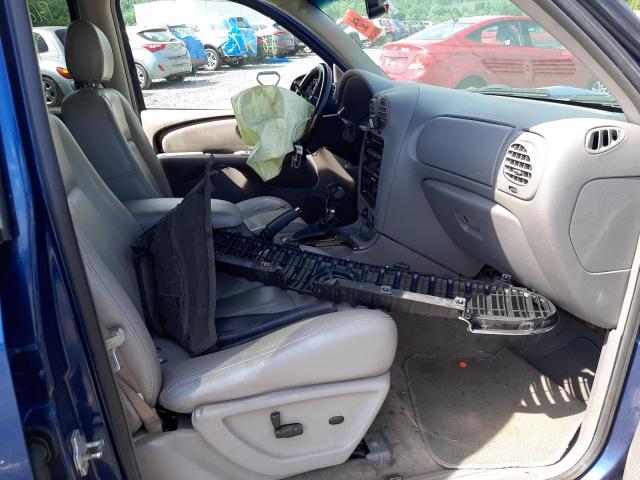Photo 5 from auction – 2006 BUICK RAINIER CX with VIN 5GADT13S462323509