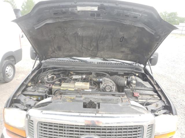 Photo 7 from auction – 2000 FORD EXCURSION with VIN 1FMSU43F6YEB28225