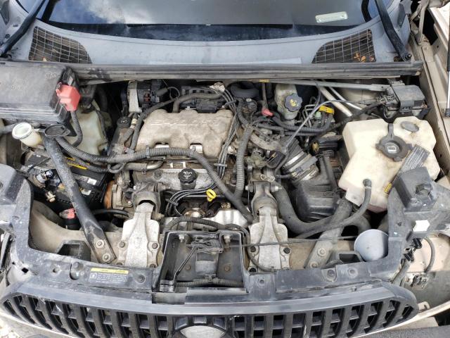 Photo 7 from auction – 2004 BUICK RENDEZVOUS with VIN 3G5DA03EX4S540936
