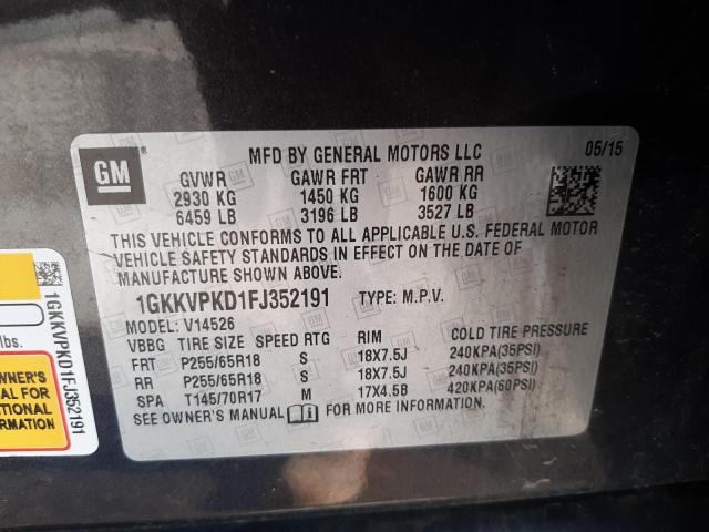 Photo 10 from auction – 2015 GMC ACADIA SLE with VIN 1GKKVPKD1FJ352191