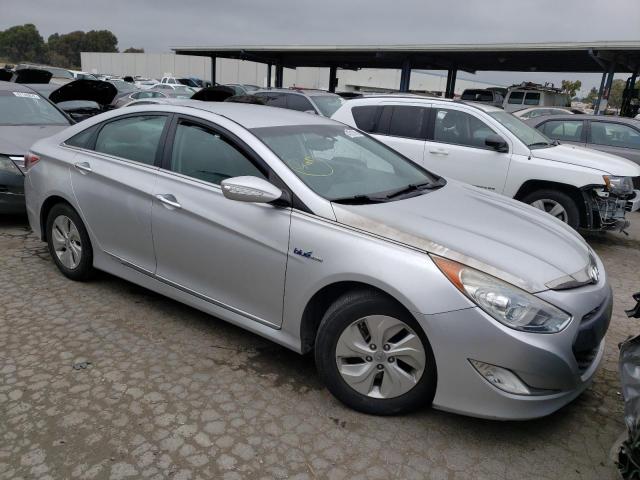 Photo 1 from auction – 2013 HYUNDAI SONATA HYB with VIN KMHEC4A45DA065380