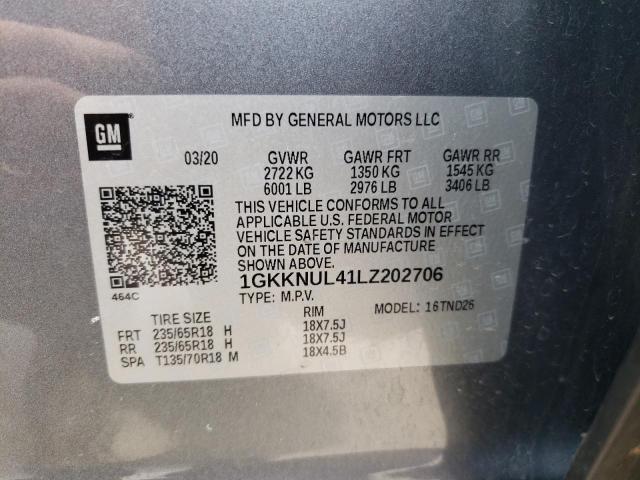 Photo 10 from auction – 2020 GMC ACADIA SLT with VIN 1GKKNUL41LZ202706