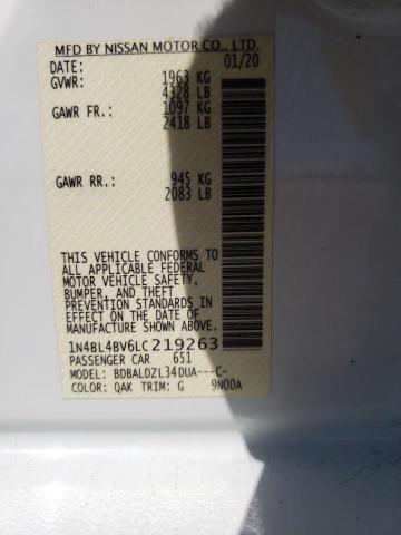 Photo 10 from auction – 2020 NISSAN ALTIMA S with VIN 1N4BL4BV6LC219263