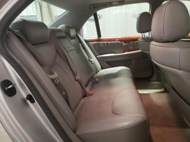 Photo 6 from auction – 2004 LEXUS LS 430 with VIN JTHBN36F040147558