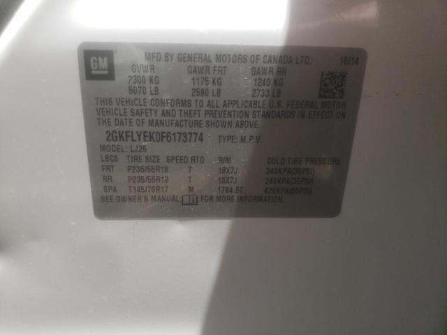 Photo 10 from auction – 2015 GMC TERRAIN SL with VIN 2GKFLYEK0F6173774
