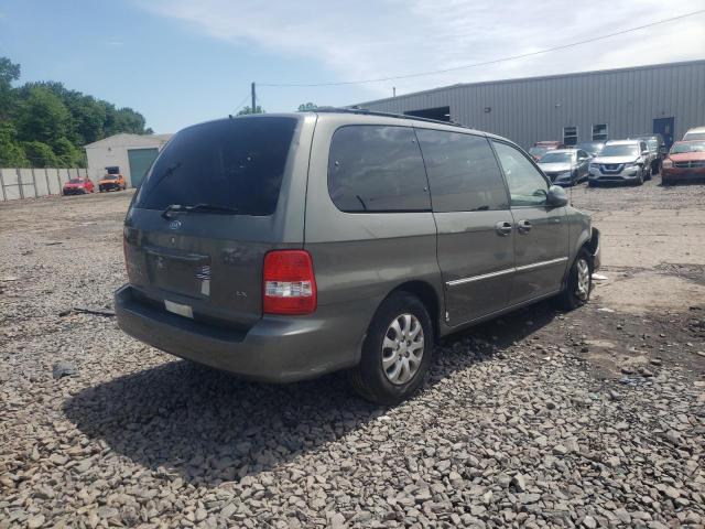 Photo 4 from auction – 2005 KIA SEDONA EX with VIN KNDUP132056742872