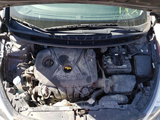 Photo 7 from auction – 2016 KIA FORTE LX with VIN KNAFX4A6XG5479487