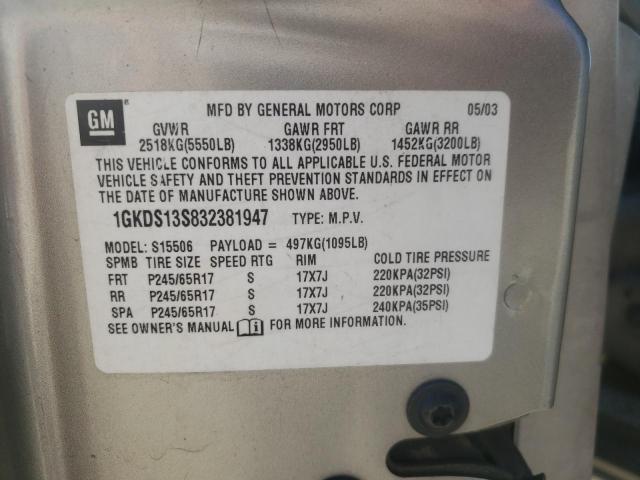 Photo 10 from auction – 2003 GMC ENVOY with VIN 1GKDS13S832381947