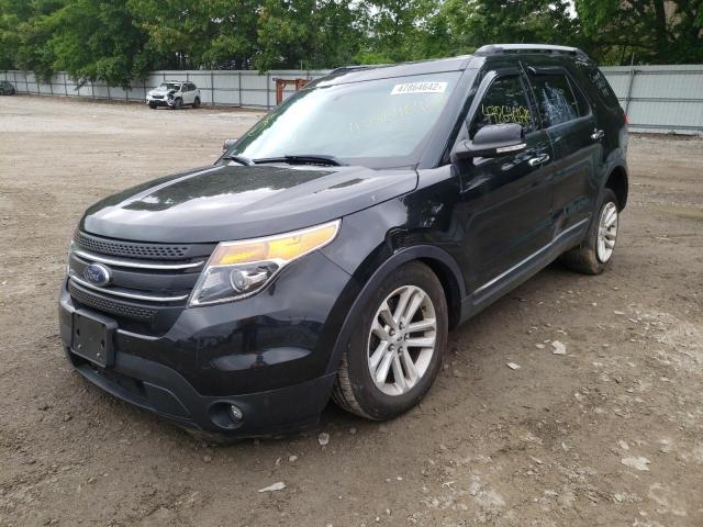 Photo 2 from auction – 2014 FORD EXPLORER X with VIN 1FM5K8D85EGC54148