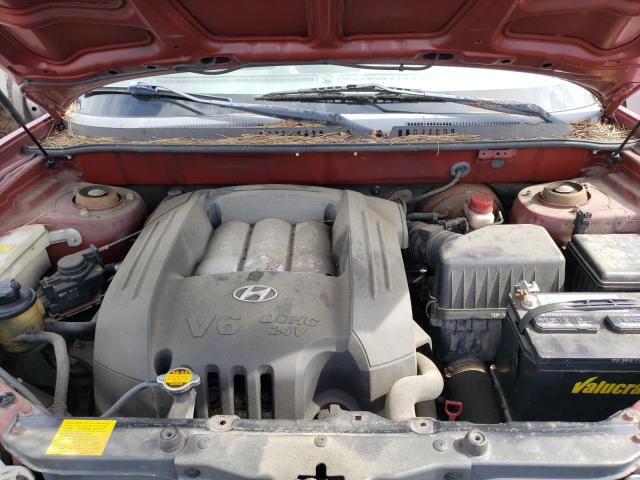 Photo 7 from auction – 2003 HYUNDAI SANTA FE with VIN KM8SC13D43U407154