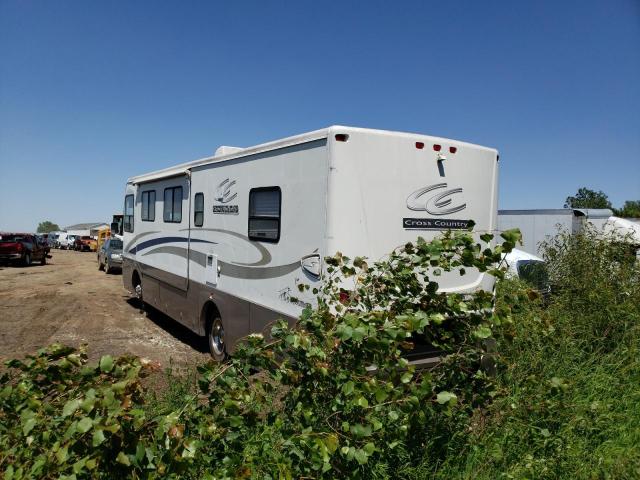 Photo 3 from auction – 2002 FREIGHTLINER CHASSIS X with VIN 4UZAAJBV42CK15085