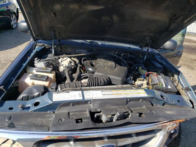 Photo 7 from auction – 1999 FORD EXPLORER with VIN 1FMZU32E1XUC19019
