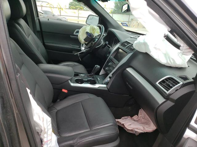 Photo 5 from auction – 2015 FORD EXPLORER X with VIN 1FM5K7D83FGC37361