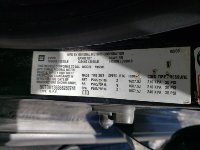 Photo 10 from auction – 2006 HUMMER H3 with VIN 5GTDN136368260744